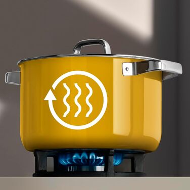 Набор кастрюль со стеклянными крышками, 4 предмета, желтый Fusiontec Mineral Pro WMF