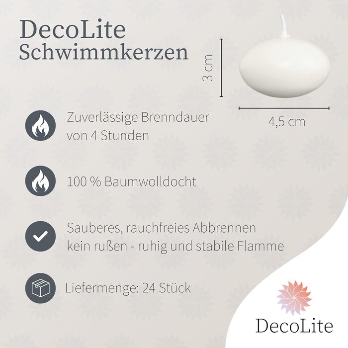Плаваючі свічки DecoLite 30x45 мм Білий та колір слонової кістки Плаваючі Сертифіковані RAL Без сажі та крапель Прикраса для весіль, літніх вечірок, велнесу, оформлення столу Практичні (білий), 24