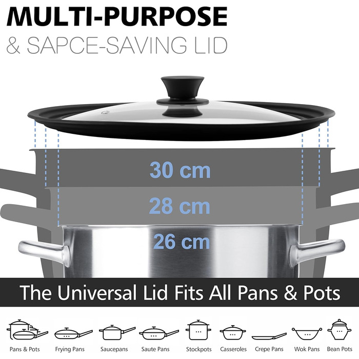 Силіконові універсальні кришки Anaeat для каструль, сковорідок та сковорідок загартоване скло з термостійким силіконовим обідком, підходить для посуду діаметром 26 см, 28 см та 30 см змінні кришки (26 см, 28 см та 30 см)