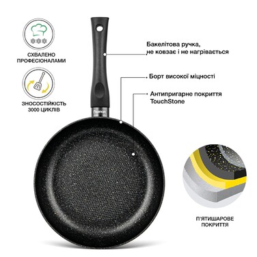 Сковорідка для млинців Fissman PROMO 18 см (14991)