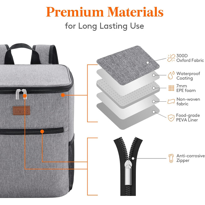 Рюкзак-холодильник Рюкзак-холодильник Сумка-холодильник Сумка для пикника Большая изолированная сумка-холодильник Мужчины Женщины Для Пляжа / Пикника / Кемпинга / Барбекю / Пеших прогулок, Серый, 24L Cool