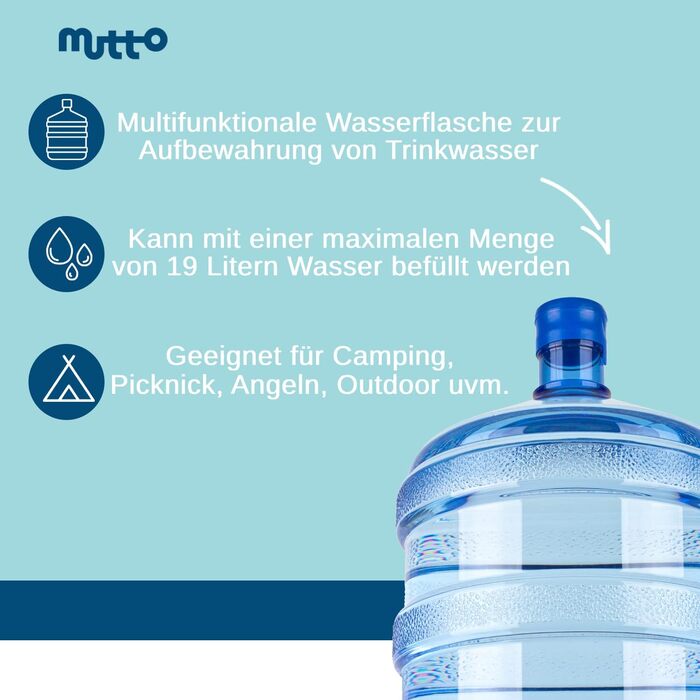 Баклажка для води 19 л mutto