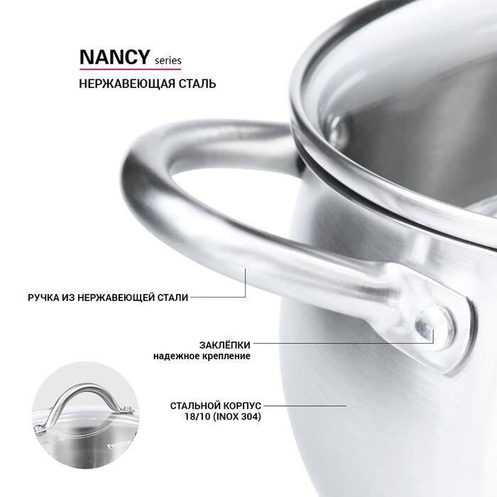 Набор посуды Fissman NANCY 6 предметов со стеклянными крышками (5830)