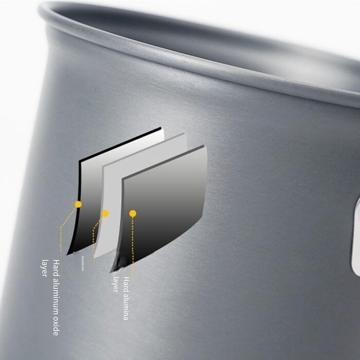 Набір посуду для кемпінгу Lawnoval