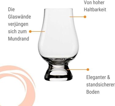 Набір келихів для віскі 4 шт 190 мл Stölzle Lausitz GLENCAIRN