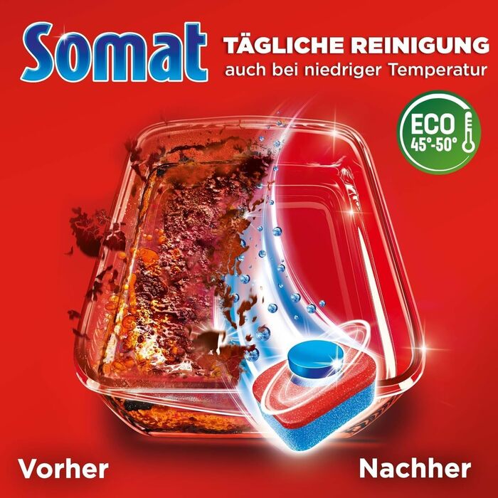 Таблетки для посудомийної машини 176 таблетками Somat