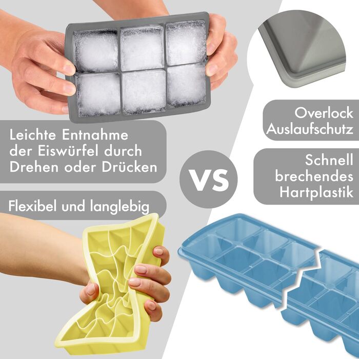 Силіконові формочки для льоду Blumtal, набір з 3 шт. - форма для льоду на 24 кубики з кришкою - силіконова форма для льоду без бісфенолу А - форма для льоду, безпечна для харчових продуктів - сіро-блакитний великі кубики (сірий жовтий, XXL кубики)