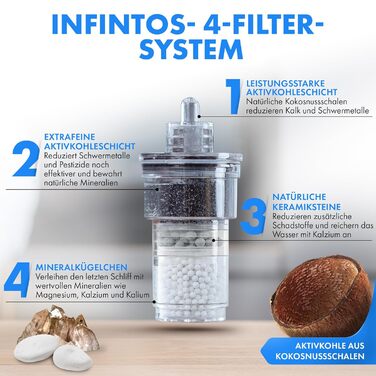 Скляний графин для фільтрації води 1,5 л INFINTOS
