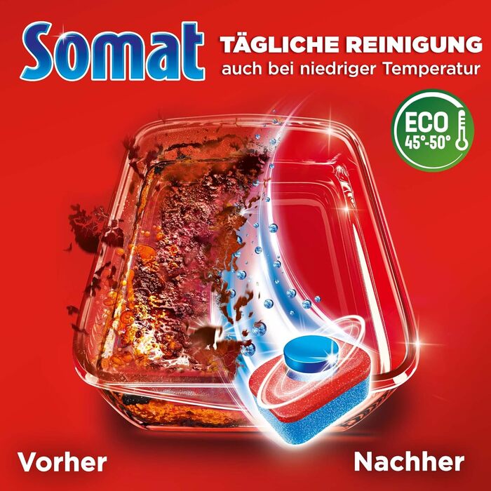 Таблетки для посудомийної машини 80 таблеток Somat