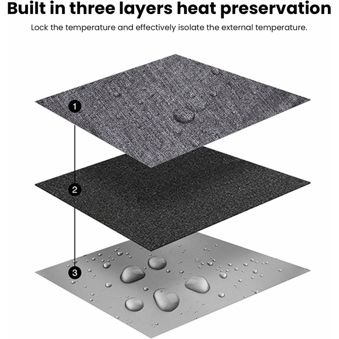 Термосумка 33 л RWAJZAX