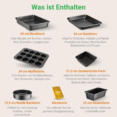 Набор листов для выпечки из 6 предметов с антипригарным покрытием NutriChef