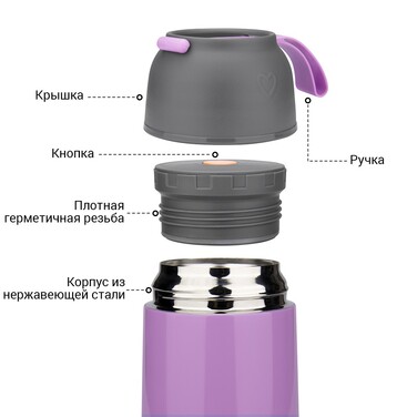 Термос для їжі Fissman 620 мл Тіффані (9639)