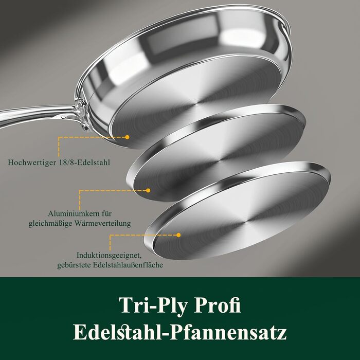 Набір сковорідок з нержавіючої сталі 20/26/30 см Terlulu