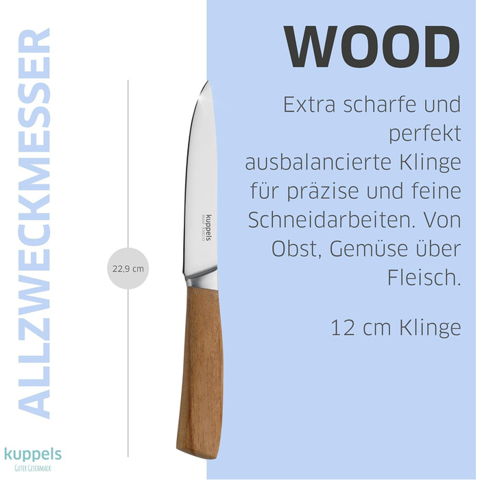 Набір кухонний ножів 2 шт Kuppels