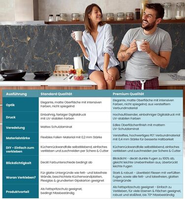 Самоклеючий кухонний фартух - матовий, преміальна бризкозахисна плівка 0,4 мм як доступна альтернатива склу, легке встановлення та очищення - висота 60 см - Дизайн Світло-сірий мармур 180 x 60 см (чорний мармур, Ш 60 см x В 60 см, 0,2 мм)