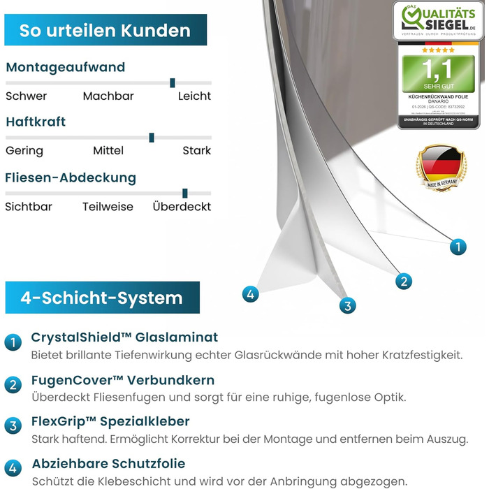 Самоклеящийся кухонный передник 220 х 60 см danario