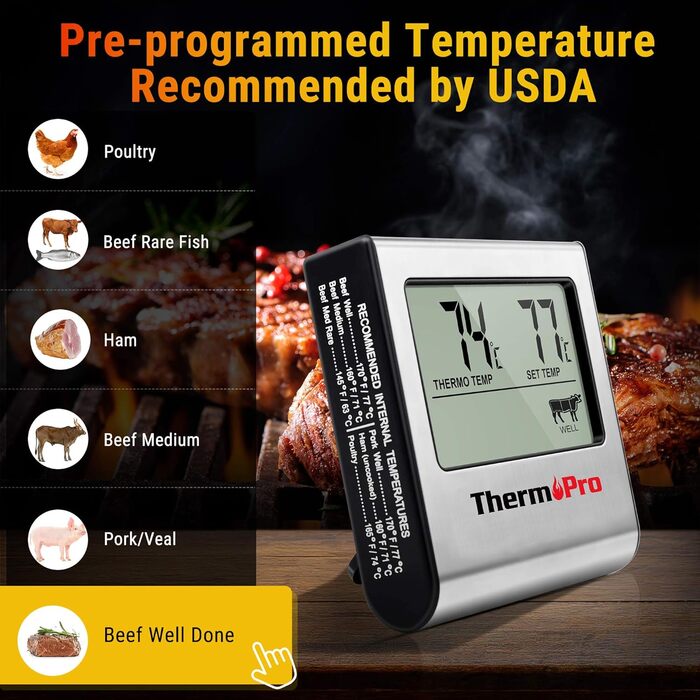 Термометр для мяса Thermo Pro TP16
