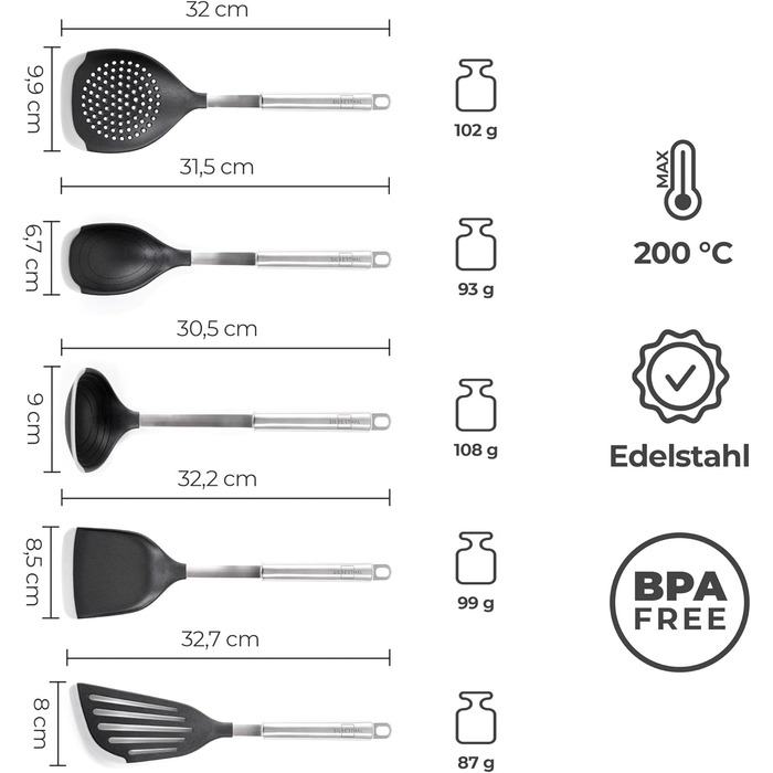 Набір кухонного приладдя 5 предметів Silberthal