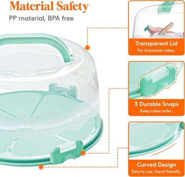 Контейнер для торта 27 см з кришкою та ручкою, зелений Lifewit