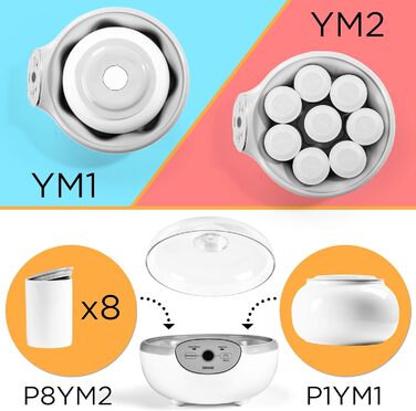 Йогуртниця 1500 мл YM1 Duronic