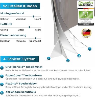 Самоклеящийся кухонный передник 220 х 60 см danario