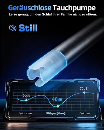 Потужний диспенсер для води з підзарядкою для 5-галонних пляшок Redsack