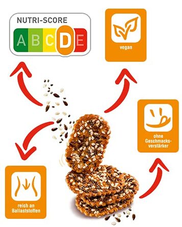 Крекер Saltletts з насінням чіа, льону та кунжуту, 16 упаковок x 100 г Lorenz