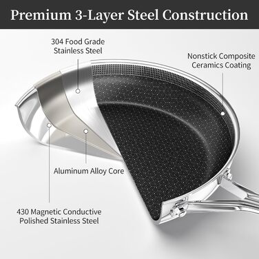 Сковорода з термостійкою ручкою 20 см Innerwell