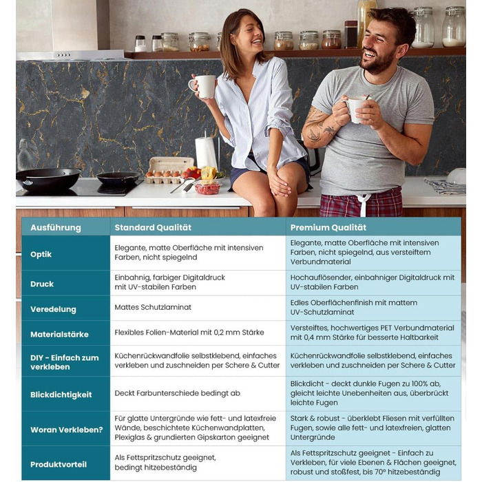 Самоклеючий кухонний фартух - матовий, преміальна бризкозахисна плівка 0,4 мм як доступна альтернатива склу, легке встановлення та очищення - висота 60 см - Дизайн Світло-сірий мармур 180 x 60 см (чорний мармур, Ш 60 см x В 60 см, 0,2 мм)