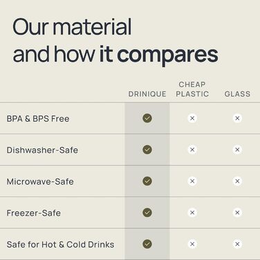 Набор стаканов для пива 4 шт 625 мл Drinique