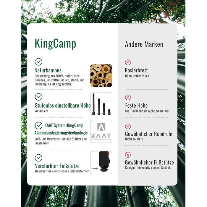 Складний бамбуковий стіл для кемпінгу 100 x 70 см KingCamp