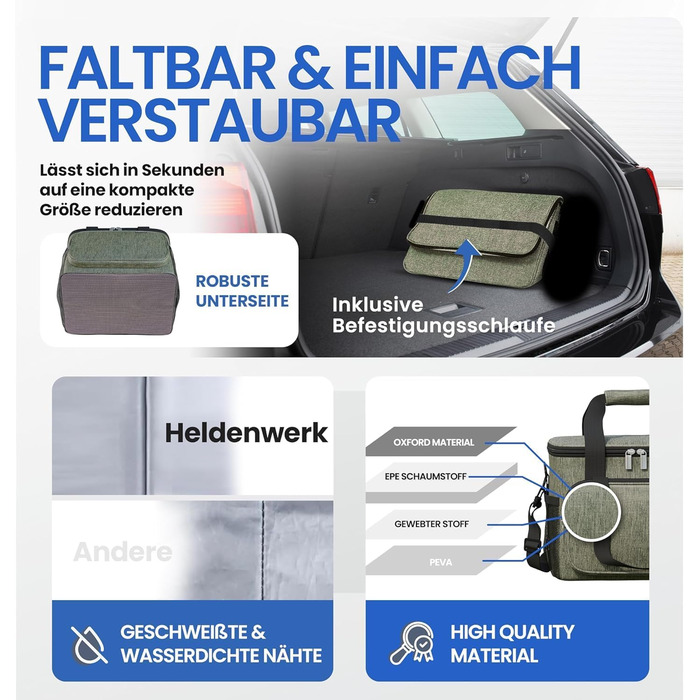 Маленька термосумка 10 л оливково-зелена HELDENWERK