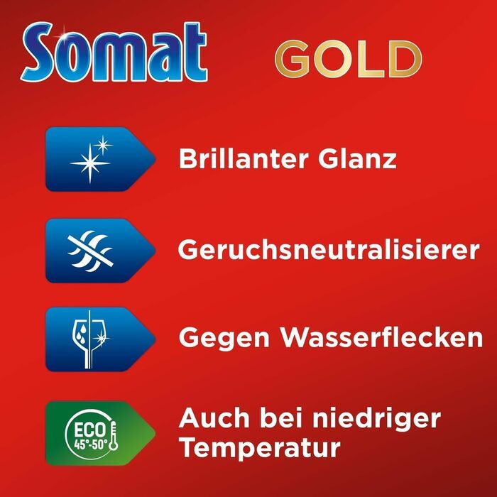 Таблетки для посудомийної машини 176 таблетками Somat