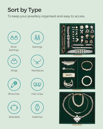 Скринька органайзер для ювелірних виробів 3-рівнева темно-зелений SONGMICS