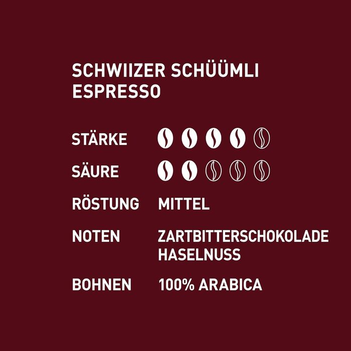 Кофе в зернах 100% арабика, 1 кг Espresso Schwiizer Schüümli