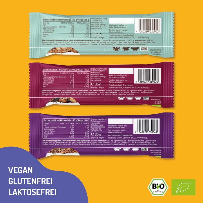 Батончики горіхіві 24 х 35 г, 6 різних смаків Foodloose