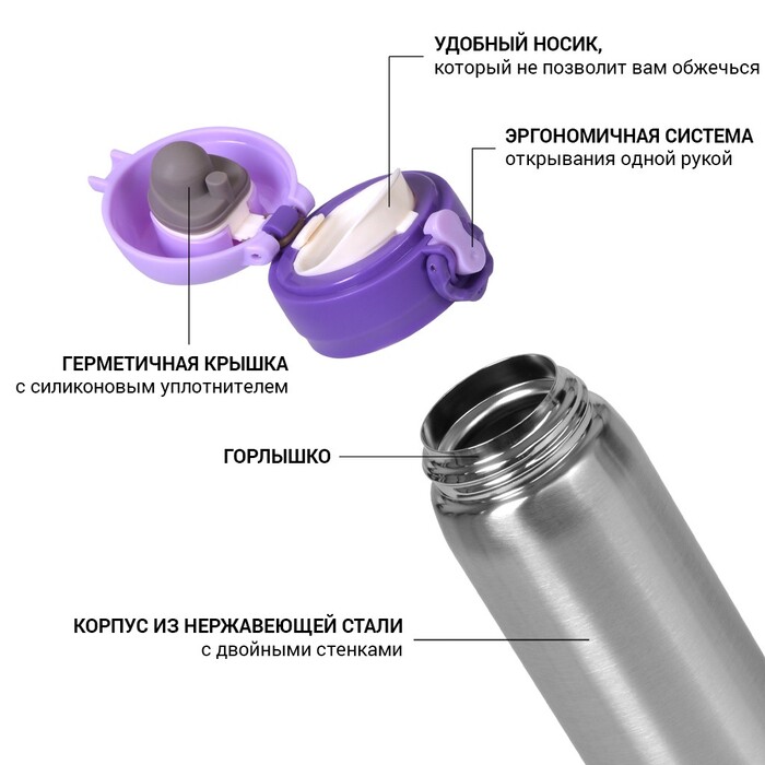 Термокружка для чаю та кави Fissman 420 мл (9821)