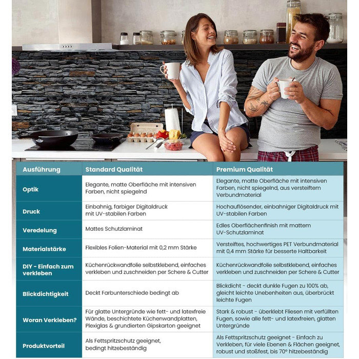 Самоклеючий кухонний фартух - матовий, преміальна бризкозахисна плівка 0,4 мм як доступна альтернатива склу, легке встановлення та очищення - висота 60 см - Дизайн Світло-сірий мармур 180 x 60 см (Сірий камінь, Ш 80 см x В 60 см, преміум армований 0,4 мм)