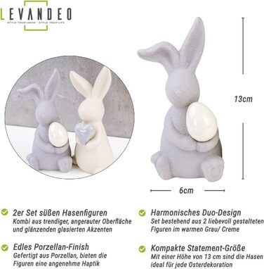 Декоративна фігурка кролика 2 шт levandeo
