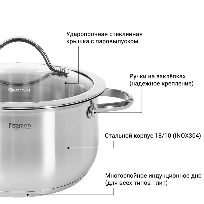 Кастрюля со стеклянной крышкой Fissman VALERY 18x9 см на 2,3 л (5412)