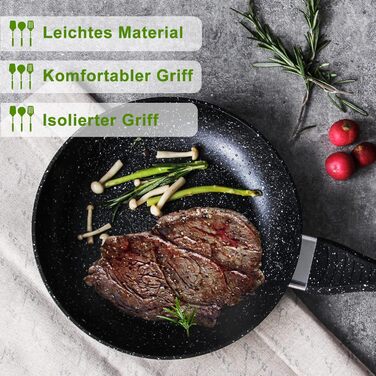 Сковорода с антипригарным покрытием 28 см Scheffler