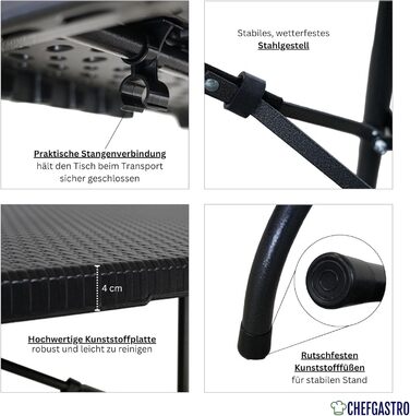 Складаний фуршетний стіл 180 x 74 х 74 см CHEFGASTRO