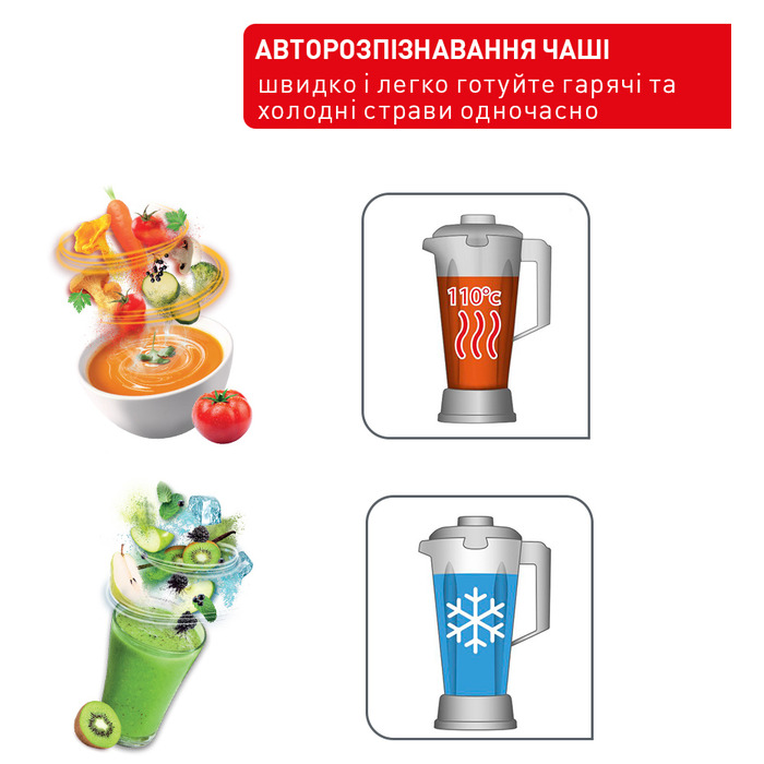 Стационарный блендер Tefal BL985A31 (6671691)