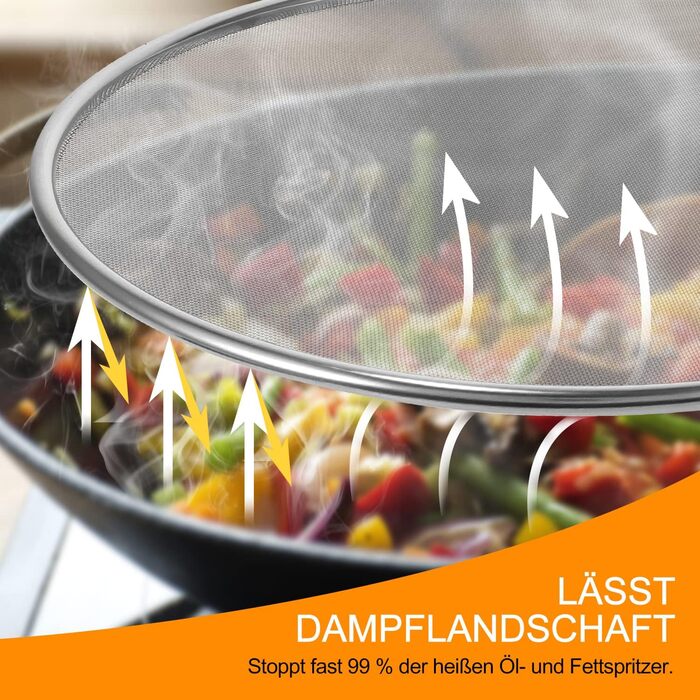 Кришка-захист від бризок з нержавіючої сталі Fostoy