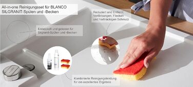 Набір засобів для миття кухонних меблів 400 мл BLANCO