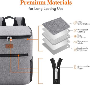 Рюкзак-холодильник Рюкзак-холодильник Сумка-холодильник Сумка для пикника Большая изолированная сумка-холодильник Мужчины Женщины Для Пляжа / Пикника / Кемпинга / Барбекю / Пеших прогулок, Серый, 24L Cool