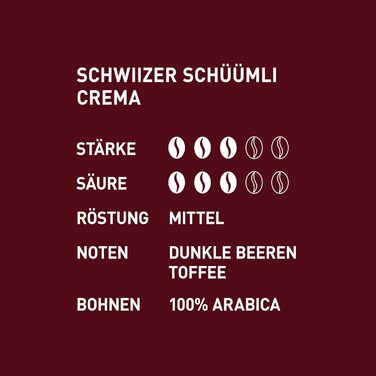 Кава в зернах 100% арабіка, 1 кг Crema Schwiizer Schüümli