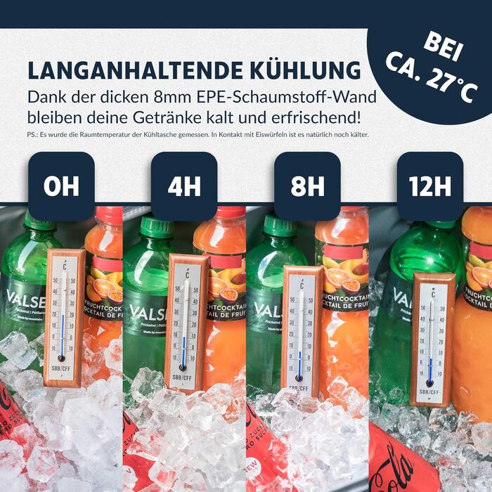 Термосумка для кемпинга 30 л синяя Obics