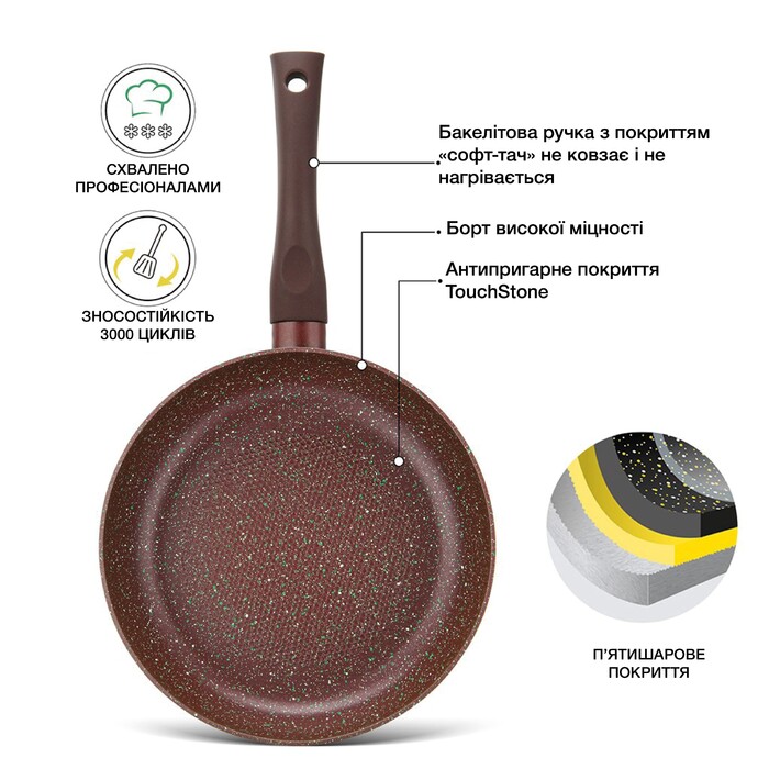 Сковорода глубокая для жарки 26 см Mosses Stone Fissman