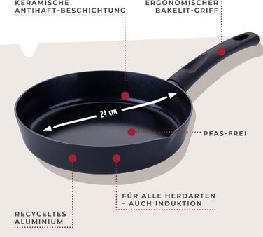 Сковорода 24 см глибока з керамічним покриттям, чорна Highrise Fackelmann